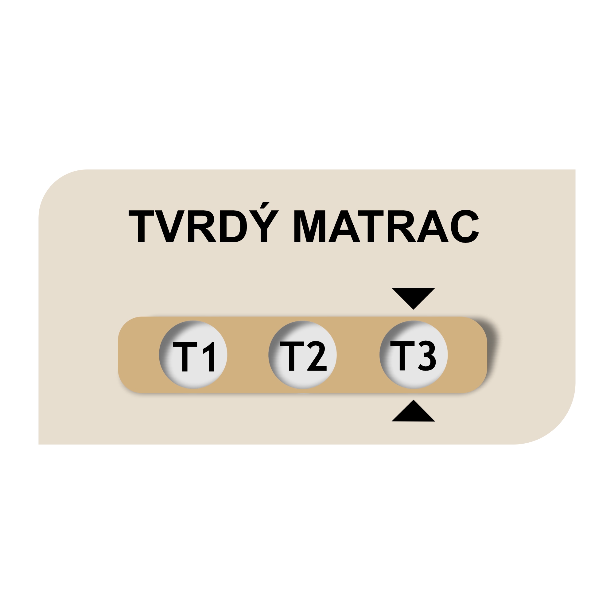 penovy_matrac_s_pamatovou_penou_20cm_emi.jpg